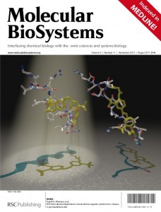 Cover of Molecular Biosystems