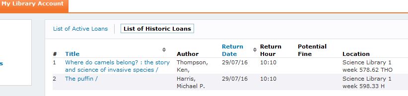 4 Loan History
