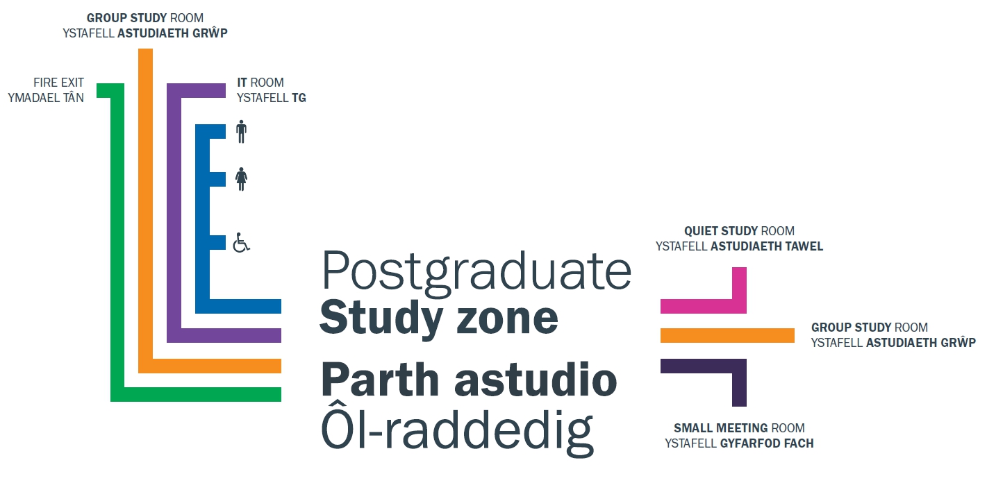postgrad study zone pic 2