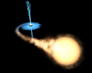 GRO J1655-40 is the second so-called 'microquasar' discovered in our Galaxy. Microquasars are black holes of about the same mass as a star. They behave as scaled-down versions of much more massive black holes that are at the cores of extremely active galaxies, called quasars. Astronomers have known about the existence of stellar-mass black holes since the early 1970s. Their masses can range from 3.5 to approximately 15 times the mass of our Sun. Using Hubble data, astronomers were able to describe the black-hole system. The companion star had apparently survived the original supernova explosion that created the black hole. It is an ageing star that completes an orbit around the black hole every 2.6 days. It is being slowly devoured by the black hole. Blowtorch-like jets (shown in blue) are streaming away from the black-hole system at 90% of the speed of light.