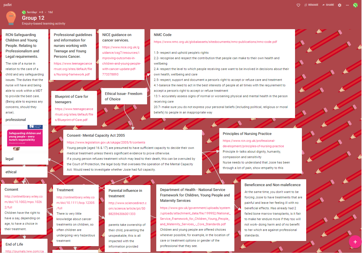 Using Padlet for Enquiry-Based Learning