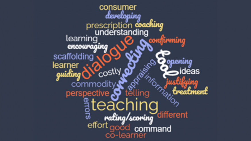 Graphic of words
