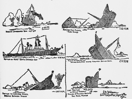 Skidmore, a passenger on the Carpathia, from survivor Jack Thayer Jr.'s description:

Top-left: Strikes starboard bow - 12 ft. AW. 11:45 PM.
Middle-left: Settles by head - boats ordered out. 12:05 AM.
Bottom left: Settles to forward stacks. Breaks between stacks. 1:40 AM.
Top-right: Forward end floats, then sinks. 1:50 AM.
Middle-right: Stern section pivots amidships and swings over spot where forward section sank. 2:00 AM.
Bottom-right: Last position in which Titanic stayed 5 min. before the final plunge.