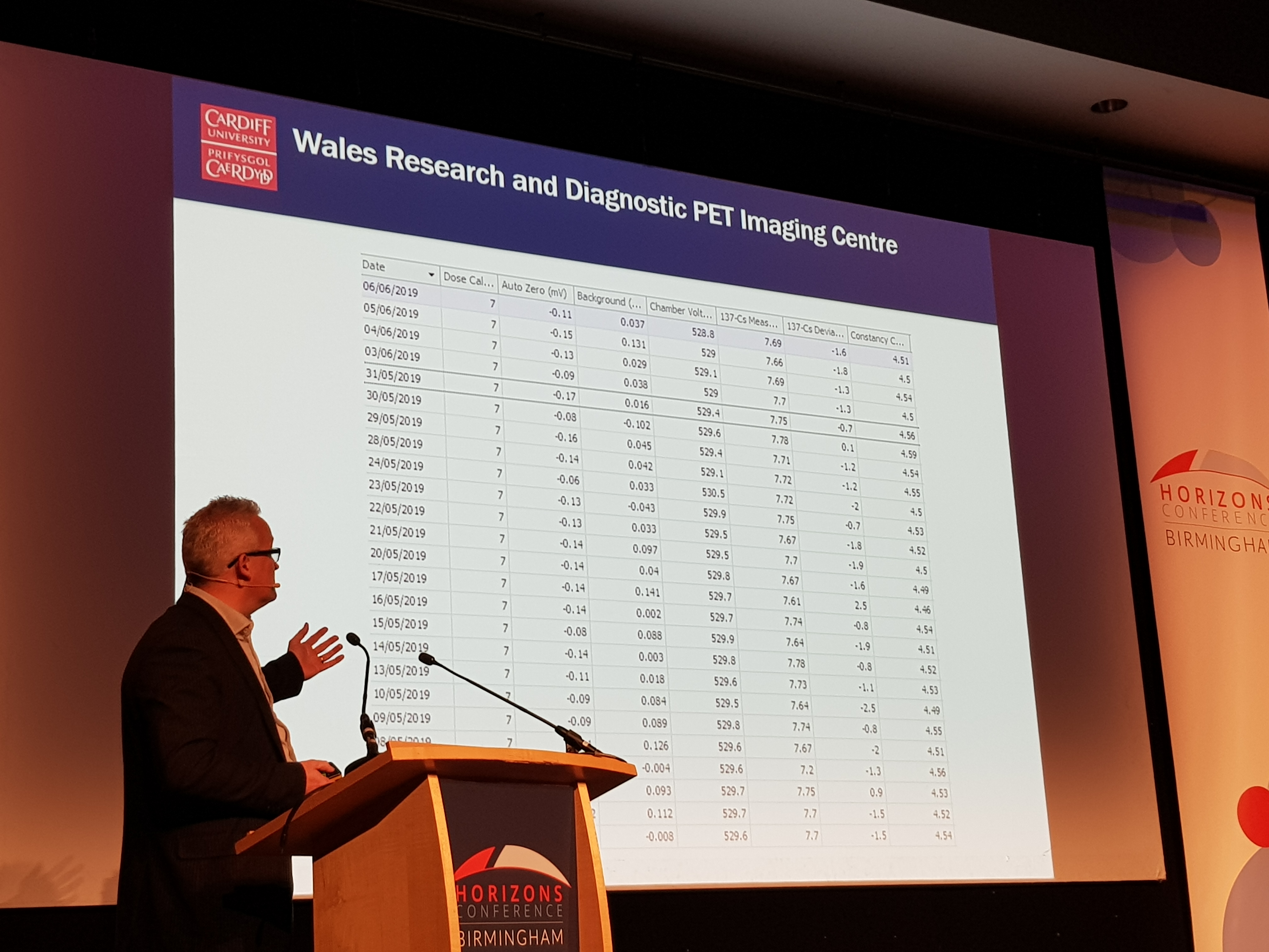 Q-Pulse Conference November 2019 - Centre for Trials Research - Cardiff ...