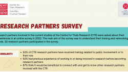 Celebrating The CTR Research Partners Community To Mark International Clinical Trials Day