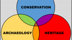 From Archaeology and Heritage to Conservation
