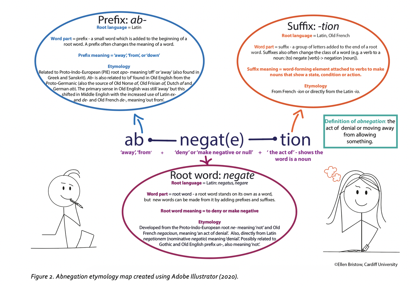 it-s-english-language-day-but-where-exactly-did-the-english-language