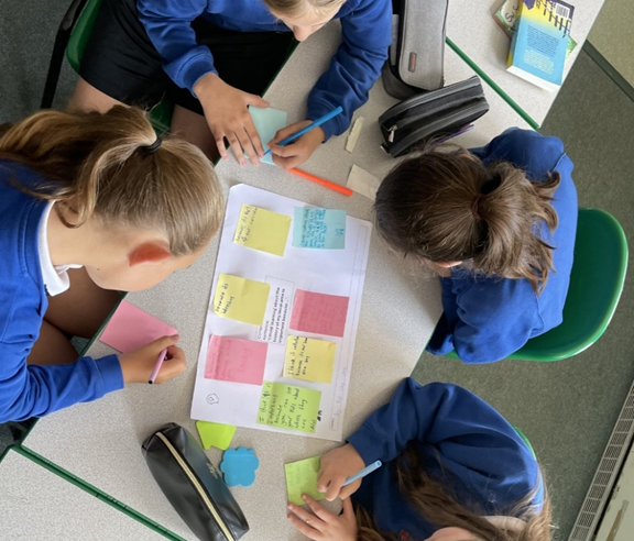 A photo looking down on primary school children working