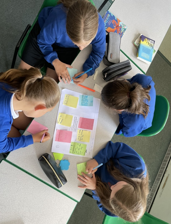 A photo looking down on primary school children working