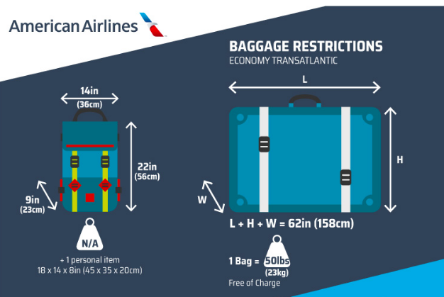 airline carry on liquid size restrictions 2017