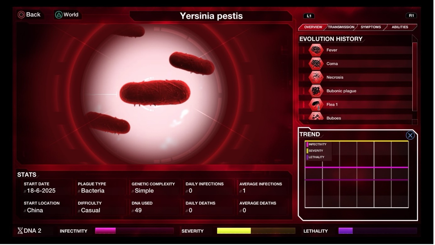 A screenshot from the game's 'Black Death' scenario