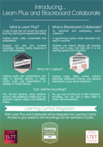 Image of Differences between learn plus and collaborate