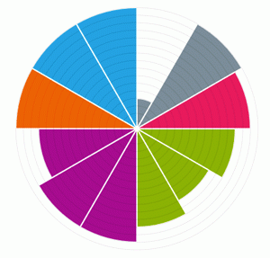 Image of Jisc-Discovery-Tool