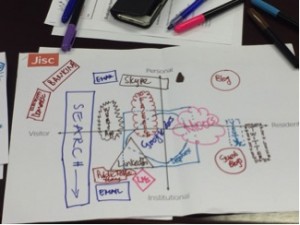 Image of V&R map