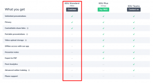 accounts comparison