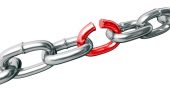 Finding the weakest supply chain link