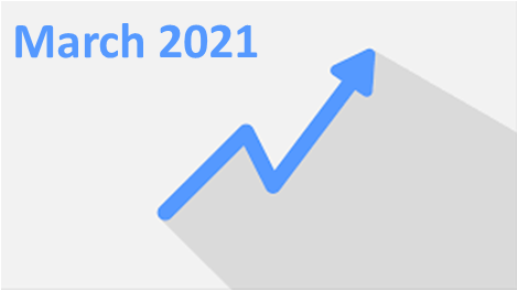 Open Access Infographic March 2021