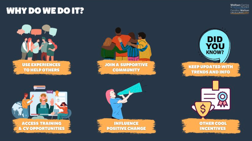 A screenshot of Nathan and Tammie's presentation which gives reasons as to why they take part in the YAG: supportive community, keep updated with trends and info, influence positive change, access training, use expereince to help others, other cool incentives